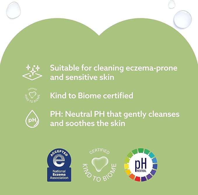 WaterWipes Sensitive+ Baby & Toddler Wipes, 3-In-1 Cleans, Cares, Protects, 99.9% Water, Textured Clean, Unscented & Hypoallergenic, 720 Count (12 Packs)