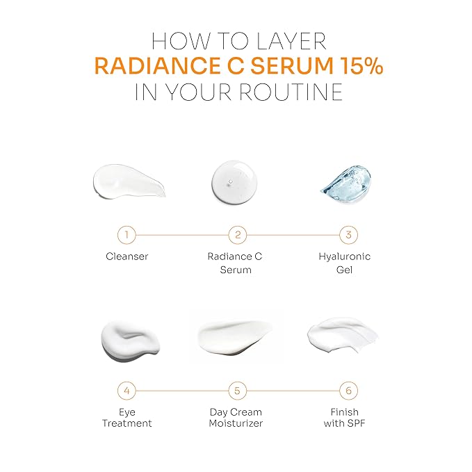 Radiance C Serum 15%, antioxidant formula to rejuvenate and protect the skin, minimizes dark spots, pigmentation and blemishes, alcohol-free-30ml