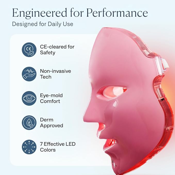 LED Face Mask Light Therapy Premium Spa Kit (4 Pcs) - With Ultrasonic Scrubber, Ultrasonic Brush & Green Tea Serum - 7 Colors (Blue & Red) Light Therapy Mask -Spa Light Therapy Facial For Rejuvenation