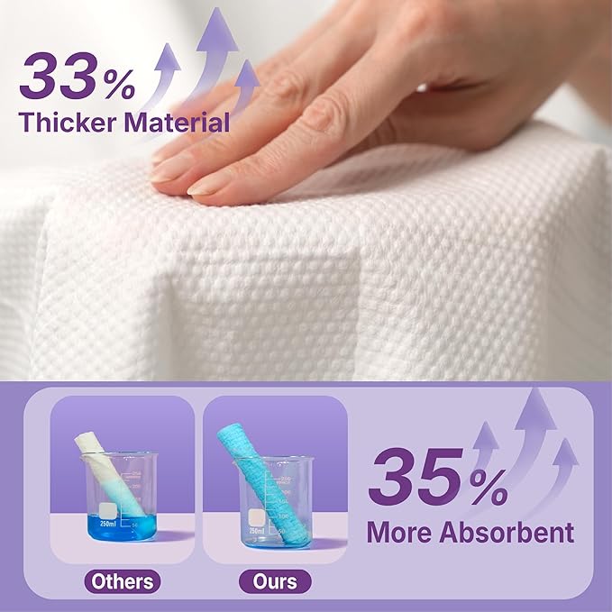 Serenorch 100% Cotton Disposable Face Towels, Soft Cotton Tissue for Sensitive Skin, Daily Cleansing & Makeup Removal, dry wipes for baby