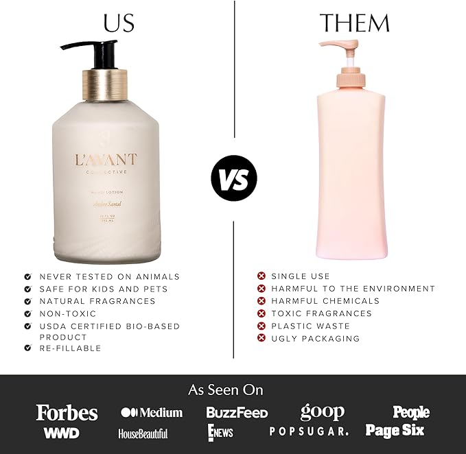 L’AVANT Collective High Performing Hand Lotion | Hydrating, Plant-Based Moisturizer w/Naturally Derived Ingredients | Ambre Santal Scent | 10 FL oz Refillable Bottle
