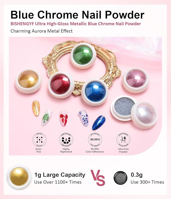 BISHENGYF Gold Chrome Nail Powder - 6 Colors Christmas Red Green Blue Silver Nail Chrome Powder, Sparkly Holographic Chrome POwder for Nails Mirror Effect Glitter Pigment Dust - Christmas Nail Design