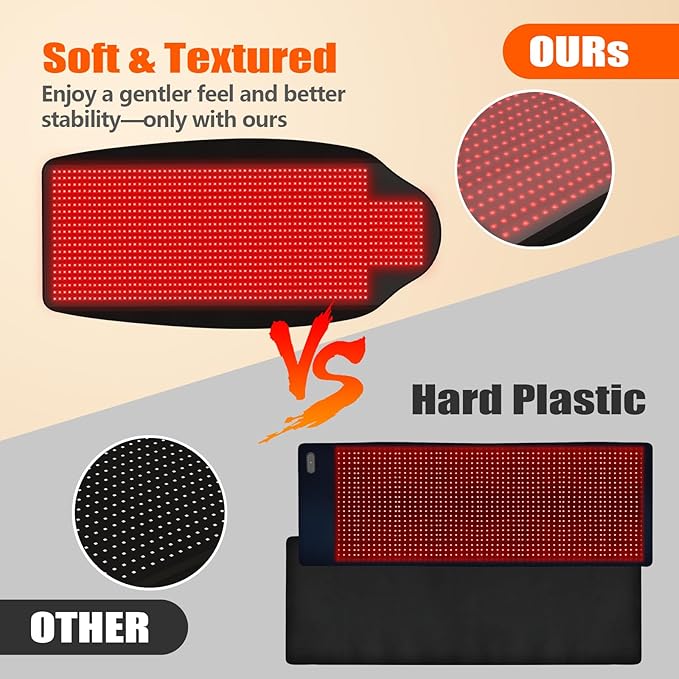 Full Body Red Light Therapy Mat, 73" x 33" Large Infrared Light Therapy Pad with 660nm & 850nm Dual Wavelength, 1370 LEDs Red Light Therapy Pad for Joint Pain Relief, Adjustable Timer & Intensity