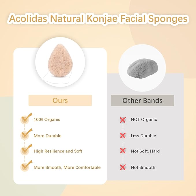 Konjac Exfoliating Organic Cleansing Facial Sponges Set - Natural Walnut Charcoal Konjac Face Scrubbers Sponge for Body Exfoliator Skincare Makeup Removal, Safe for Oily Dry Combination Sensitive Skin