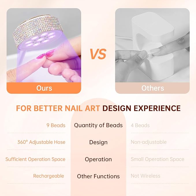 CHRISTINE SHELLY UV LED Nail Lamp, Mini UV Light for Gel Nails Polish, Rechargeable LED Flash Cure Nail Dryer, Quick Drying Goosenecks UV Nail Lamp for Home Nail Salon DIY Manicure, AB Diamond