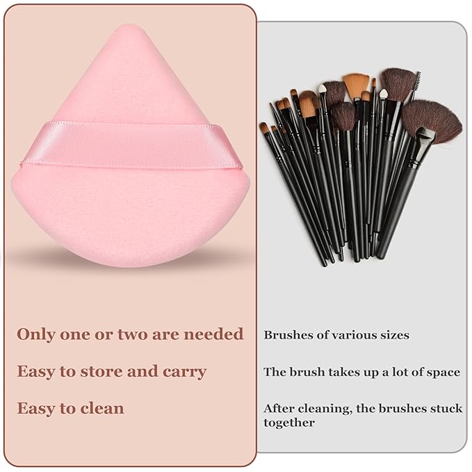 Colovis 72 PCS Powder Puff, Face Soft Makeup Sponge, Velour Triangle Powder Puff for Foundation, Makeup Puff Setting Makeup for Loose Powder, Beauty Tools(Pink)