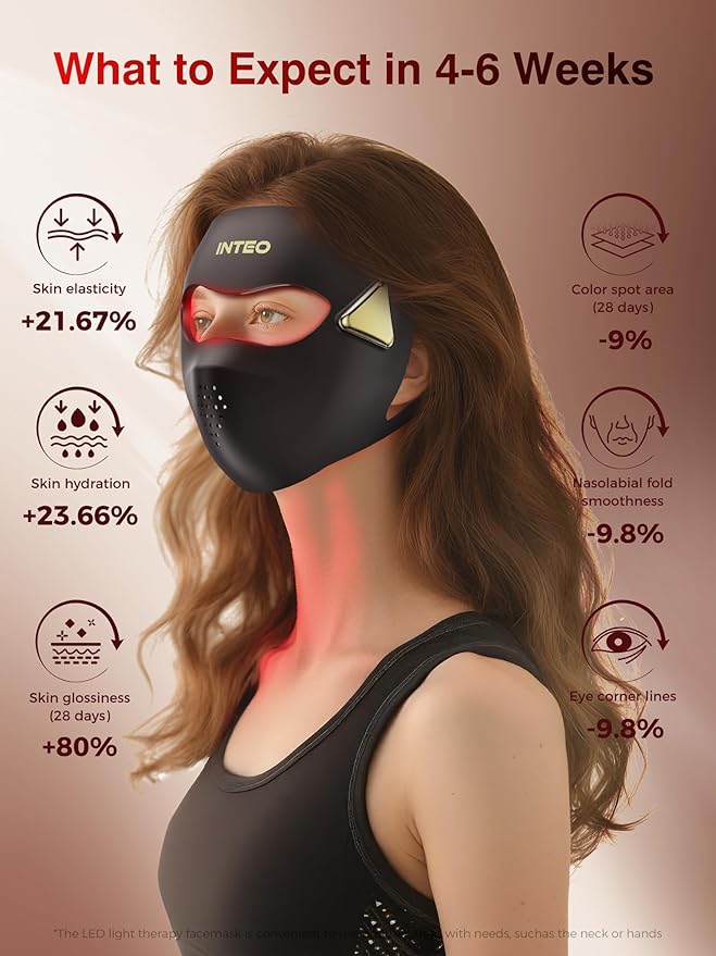 Red Light Therapy for Face,4D Red Light Therapy Mask with 4 Color Light Modes (Red+Infrared/Red/Blue/Orange), 850NM Infrared LED Face Mask Light Therapy with 4000mAh Rechargeable Remote, Timer