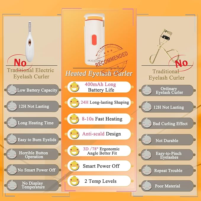 Heated Eyelash Curler - Heated Lash Curler - 24H Long Lasting Electric Eyelash Curler Wide Open Dual-Arc Design - Type-C Rechargeable Mini Lash Curler Natural Curve for Women - Apricot