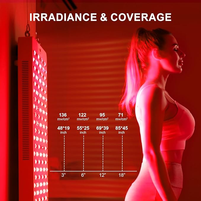 Red Light Therapy, Full Body Red Near Infrared Light 660nm 850nm with 300 Dual Chip Clinical Grade LEDs & Timer, High Power Panel for Anti-Aging, Pain Relief, 400W (Stand Sold Separately)