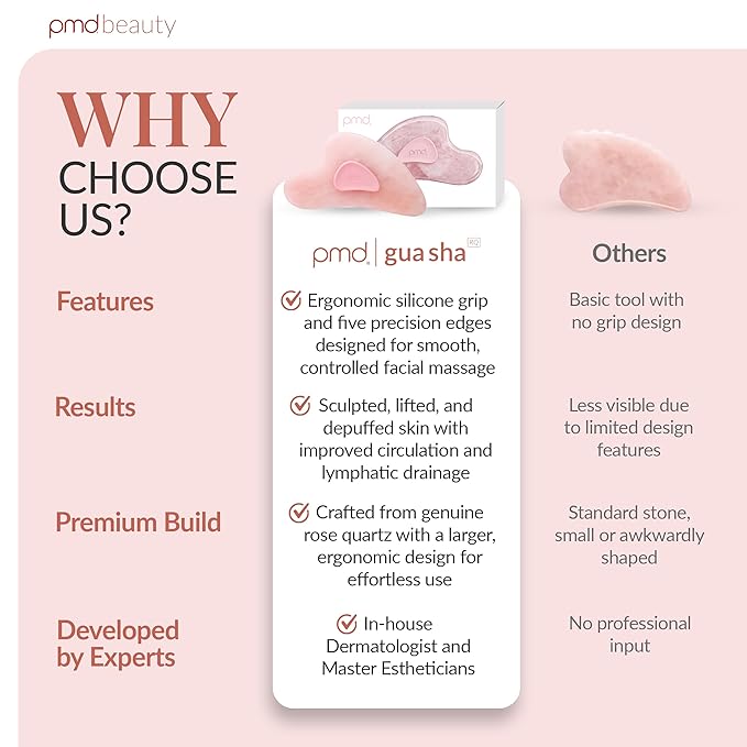 PMD Beauty Gua Sha Facial Tools - Massaging, Sculpting and Depuffing Guasha Tool for Face with Rose Quartz and Silicone Grip - Reduce Tension & Inflammation