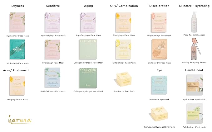 Karuna Collagen Neck & Chest Hydrogel Mask 1-Pack | Firming & Hydrating K-Beauty Masks with Collagen, Peptides & Niacinamide | For Wrinkles & Sagging Skin | Cruelty-Free