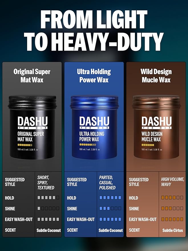 DASHU Premium Original Super Mat Wax 3.5oz – Strong Hold Without Shine, Easy to Wash, Styling Wax