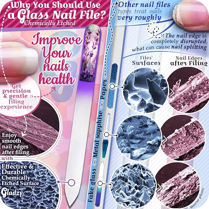 GLADZY Czech Glass Nail File Set with Glass Nail Shiner & Cuticle Pusher– 3 pcs Manicure Kit with Case, Multi-Functional Nano Buffer, Manicure Stick, Etched Crystal File for Natural Nails, Made in EU