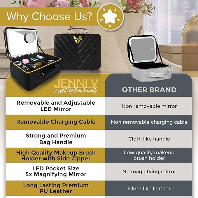 JENNI V Upscale PU Leather Makeup Bag with Light Up Mirror, 3 Brightness Settings, Adjustable Dividers - Replace Your Bulky Vanity While On the Go - Chic Travel Makeup Case Box - Makeup Organizer Bag