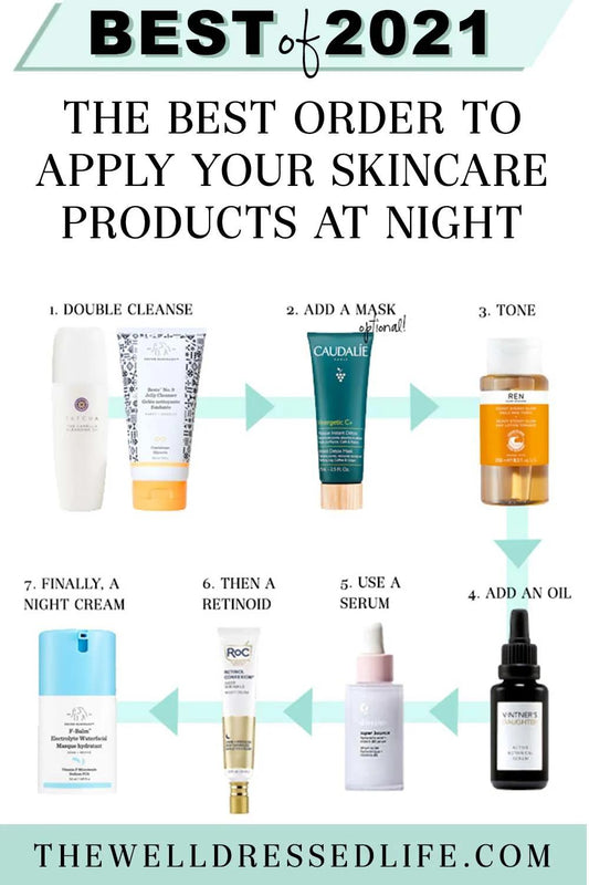 Retinol Explained: The Beginner's Guide to One of Skincare's Most Popular Ingredients