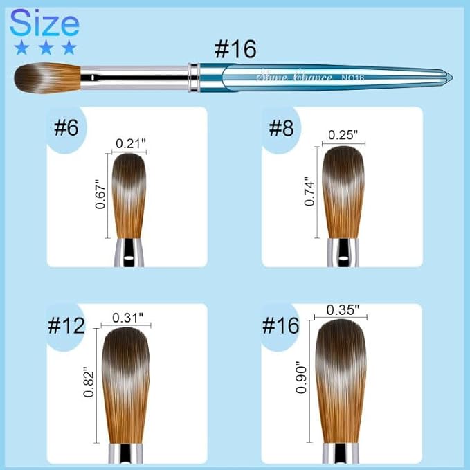 Shine Chance 4pc Acrylic Nail Brush Set, Kolinsky Hair Nail Art Brushes, Art Design & Polish Mistake Cleaning Manicure Tools for Women (Sizes 6, 8, 12, 16)