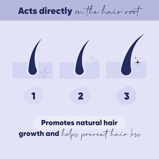 MOERIE Ultimate Hair Growth Serum for Natural Hair Regrowth & Thickening - Anti Thinning & Hair Loss Treatment for Women - Rapid Hair Growth Products - Scalp Oil Alternative - 1.69 fl oz, 2 pack