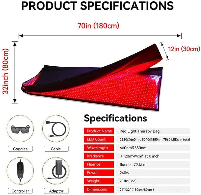 MEGELIN Red Infrared Light Therapy Mat for Whole Body and Led Light Therapy Facial Mask and 2*Facial Mask,70inch*32inch*12inch,2560 LEDs for Full Body Red Light Therapy Mat at Home