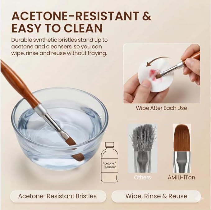 3PCS Nail Art Clean Up Brushes, Round/Angled/flat Acetone Resistant Gel Nail Polish Remover Brush, Nail Brushes for Tidying Up Polish Mishaps on Cuticles, and Nail Art Designs（Wood color）