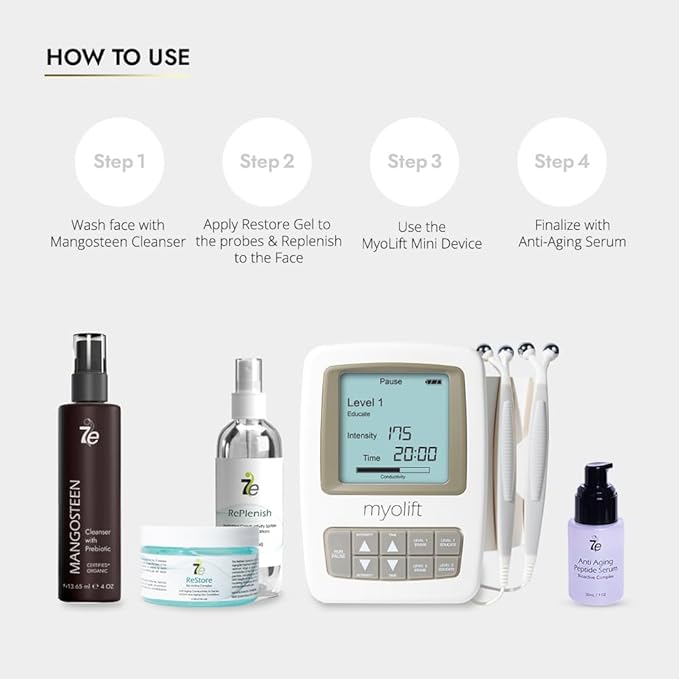 7E Wellness MyoLift Mini Bundle – Mini Microcurrent Facial Device with Conductive Eye Mask, Forehead & LipMasks, Conductive Gloves & RestoreGel –Non-Invasive Skin Care for Anti-Aging & Skin Tightening