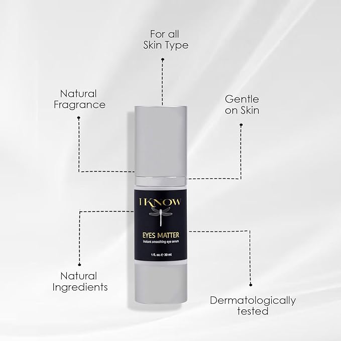 IKNOW EYES MATTER Instant Smoothing Eye Serum, Rapid Wrinkle Reducer, Rejuvenating, Brightening Treatment for Fine Lines, Puffiness & Dark Circles, (1oz)