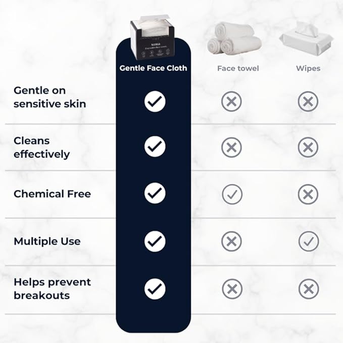 Sima Disposable Face Towels for Drying - 100% Cotton Face Wipes 50 Pack - Biodegradable Makeup Remover for Sensitive Skin, Gentle Clean Facial Cloth - Ultra-Soft & Lint-Free, Cruelty Free