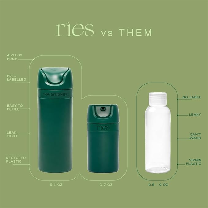 RIES Essential Refillable Toiletry Travel Bottles – Set of 5 (3.4oz & 1.7oz) Airless Pump Containers for Shampoo, Conditioner, Body, Face – Leak-Proof, TSA-Approved, Dishwasher Safe- Escapade Green