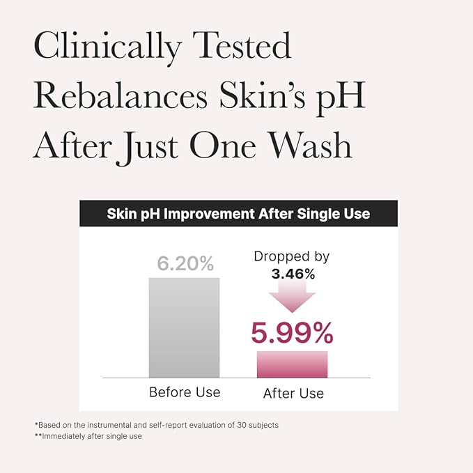 ARENCIA Rosehip Rice Cake Cleanser, pH Balancing Face Wash with Ceramide for Sensitive Skin, 5.29 oz