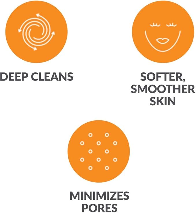Clarisonic Deep Pore Facial Cleansing Brush Head Replacement for Mia 1, Mia 2, Mia Fit, Alpha Fit, Smart Profile Uplift and Alpha Fit X, 4 Count