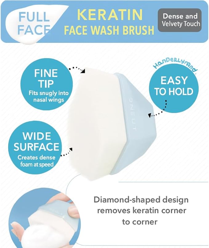 Facial Pore Cleaning Brush [ Designed in Japan ] Face Cleansing Scrubber Exfoliating (for face)
