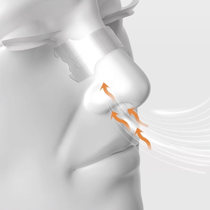 Upgraded Version - Invisible and Transparent Nasal Strips (66mm*19mm) (200)