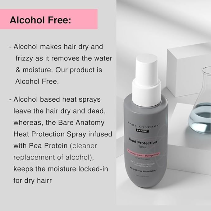 Bare Anatomy Heat Protection Spray Serum| Controls Frizz for up to 24 Hrs | Vitamin E, Pea Protein & Veg Keratin Enriched | Paraben Free | For Women & Men | Vegan |230 °C Heat Protection 5.2 Floz