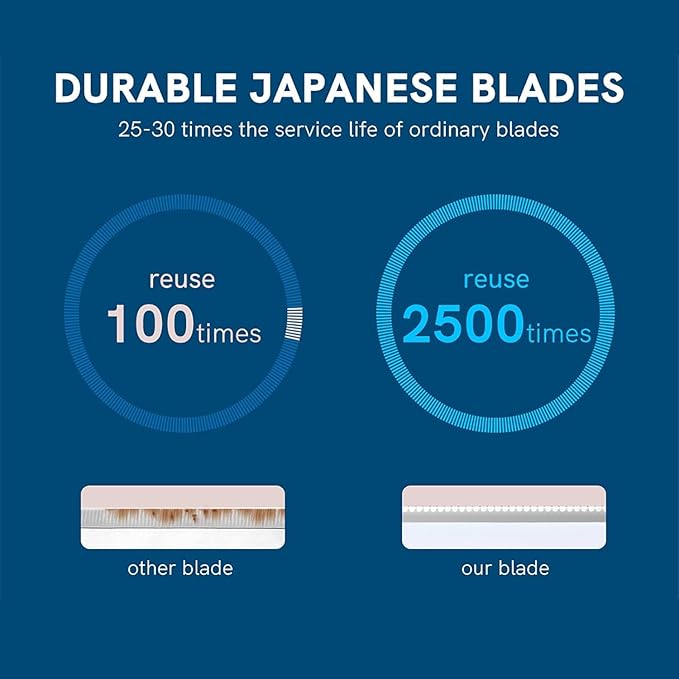 Eyebrow Razors&Dermaplane Razors Set - Japanese Blades Face Razors for Peach Fuzz and Fine Hair, Multipurpose Exfoliating Dermaplaning Tools for Women and Men, 6 Replacements Heads Included