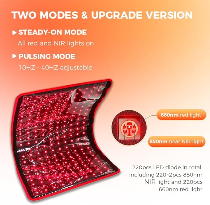 BestQool Red Light Therapy for Body, Dual Chip 660nm 850nm Red Near Infrared Light with Timer, Large Pads Belt Wearable Wrap, Infrared Light Therapy for Knee Back Waist Elbow. 43W