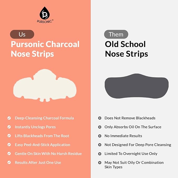 Pursonic Deep Cleansing Nose Strips Blackhead Remover - Charcoal Nose Pore Strips for Instantly Unclogging Pores, Easy-to-Use for All Skin Types - 6 Strips (Pack of 1)
