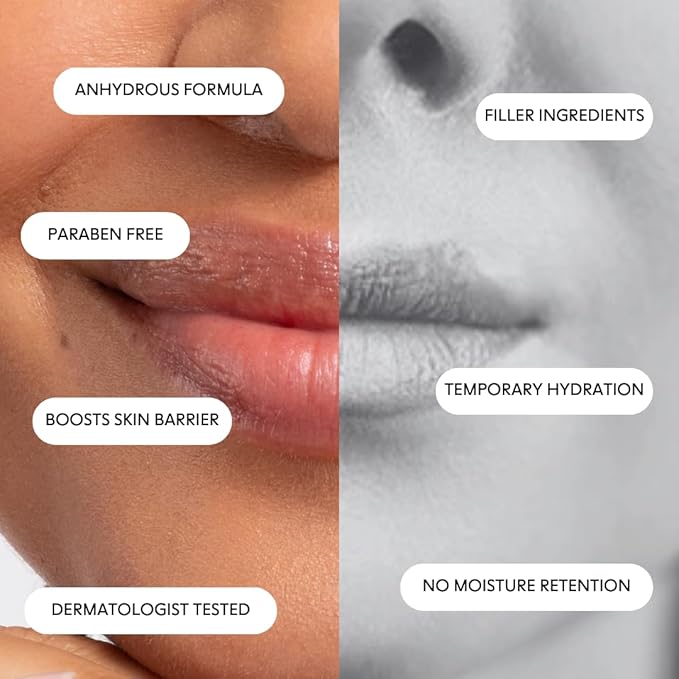 LOOPS Dew Cloud Ultra Hydrating Lip Mask - Nourish, Restore, and Replenish Hydration Beyond the Surface - Lip Balm - Gifts for Women, Stocking Stuffer