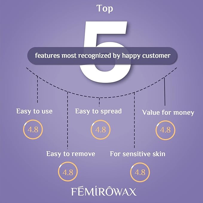 FEMIROWAX Wax Beads, 1lb Hard Wax Beans for Hair Removal Sensitive Skin with Lavender Formula Waxing Beads for Full Body Brazilian Bikini Face Eyebrow at Home Wax Refill for Women Men