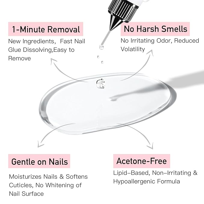 Curvlife 20ml（2pcs）Pinpoint Nail Glue Remover for Press on, Multi-Functional Remover for Nails Tips, Non-Acetone Nail Polish Remover, Gentle Glue Remover for Gel x Nails