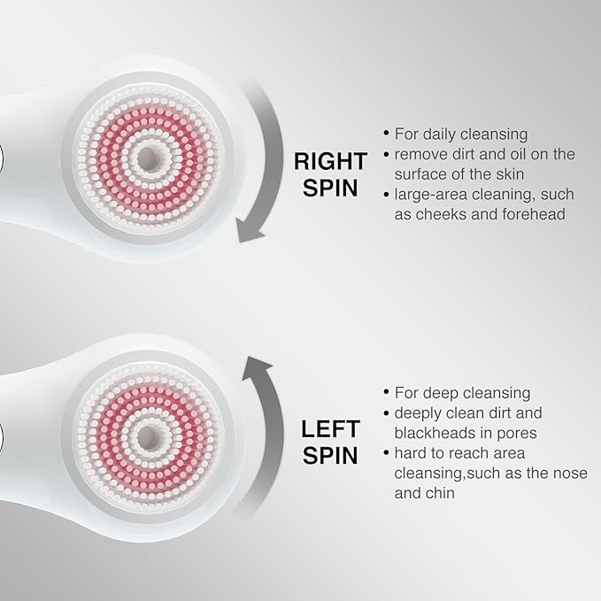 Face Scrubber Exfoliator, Rechargeable Facial Cleansing Brush with 2-Way Rotation & 3 Modes, 30-Day Runtime, 5 Brush Heads for SPA-Level Care, IPX7 Waterproof, Deep Cleaning for All Skin Types