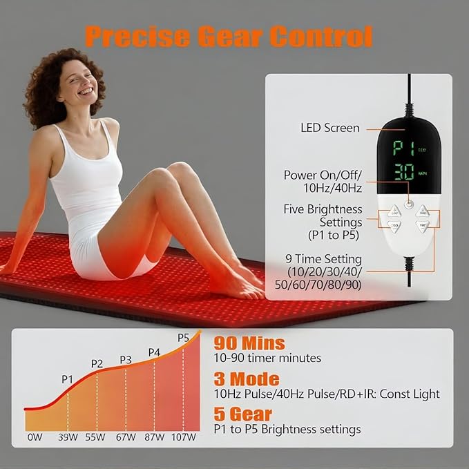 Full Body Red Light Therapy Mat, 73" x 33" Large Infrared Light Therapy Pad with 660nm & 850nm Dual Wavelength, 1370 LEDs Red Light Therapy Pad for Joint Pain Relief, Adjustable Timer & Intensity