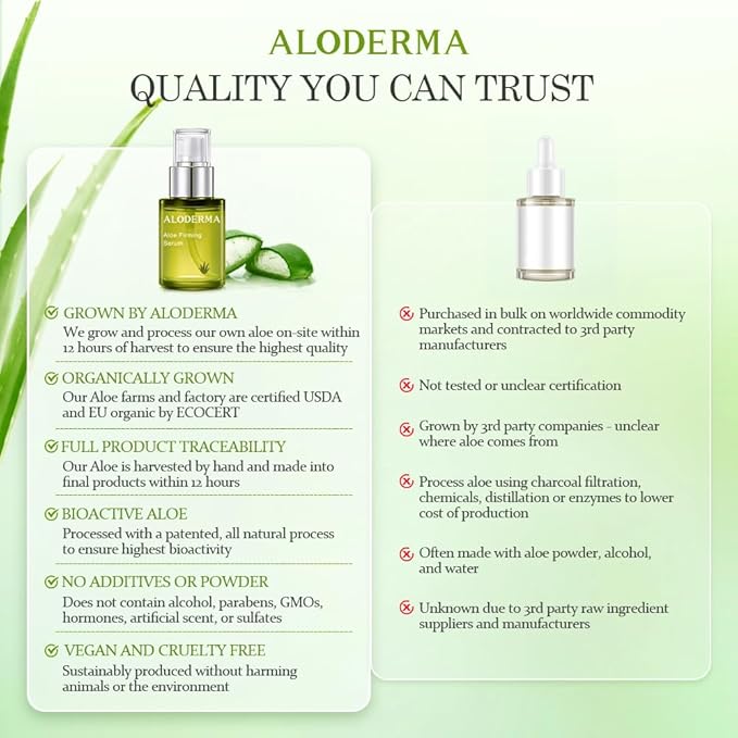 Aloderma Firming Face Serum with 63% Organic Aloe Vera - Age-Defying Face Plumping Serum for Radiant Skin - Tighten Skin, Reduce the Appearance of Fine Lines & Wrinkles with Hyaluronic Acid, 1.7 Oz