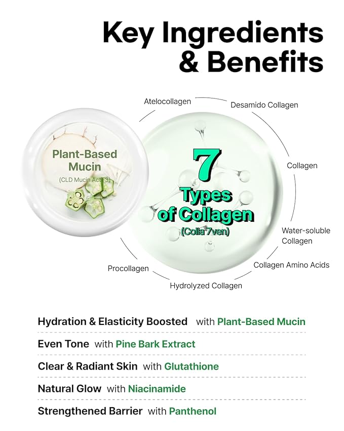 Mucin Collagen Voluming Ampoule Moisturizer Face Cream (Dual Collagen + Mucin Care) – Deep Hydrating Facial Skin Care for Women, Glow Up Skincare Essentials, 4ml x 5