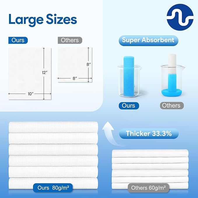 Ultra-Soft Disposable Face Towel - 50 Count/Box, 10" x 12", Biodegradable Towel, Superior for Face Towelette, Personal Hygiene (100 Count (2 Boxes))