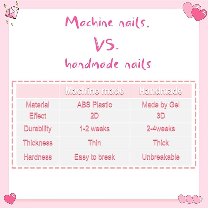 MAGLFELL Press On Nails - 3D Almond Handmade Unique French Fake Nails, Thick Acrylic and Muti-Layer Gel False Nails, Reusable Gel Cured Sturdier Fake Nails (Size S)