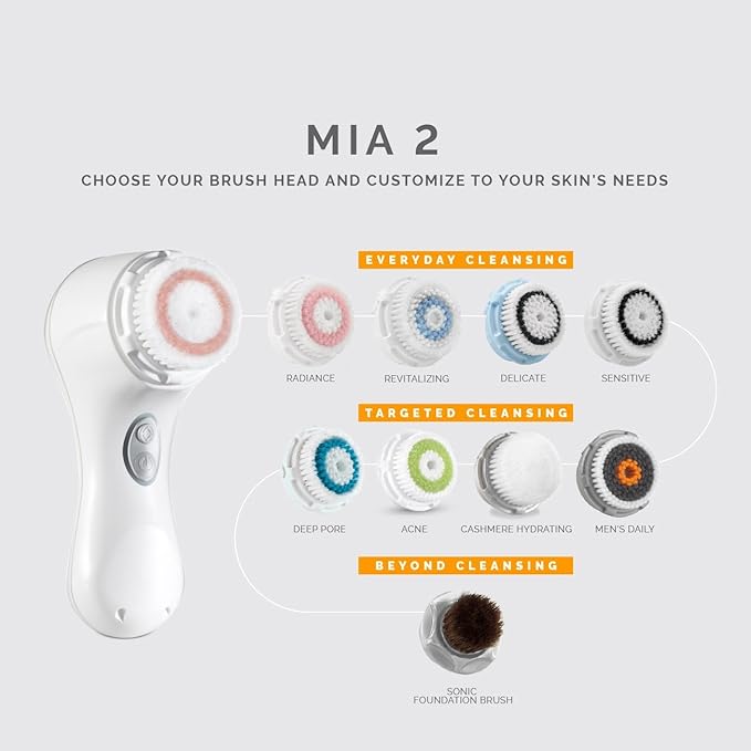 Clarisonic Mia 2 Sonic Facial Cleansing Device, 2 Speeds, White