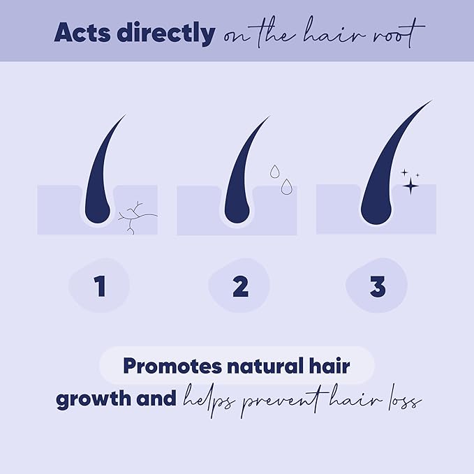 MOERIE Ultimate Hair Growth Serum for Natural Hair Regrowth & Thickening - Anti Thinning & Hair Loss Treatment for Women - Rapid Hair Growth Products (1.69 Fl Oz (Pack of 3))