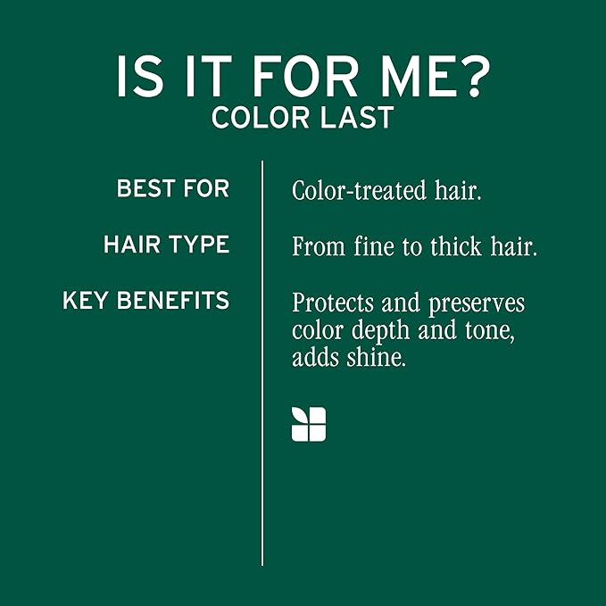 Biolage Color Last Shampoo - For Color-Treated Hair, Nourishes, Strengthens, Hydrates and Adds Shine, Soybean Oil & Stearic Acid, Paraben & Mineral Oil-Free, Vegan, 33.8 Fl Oz