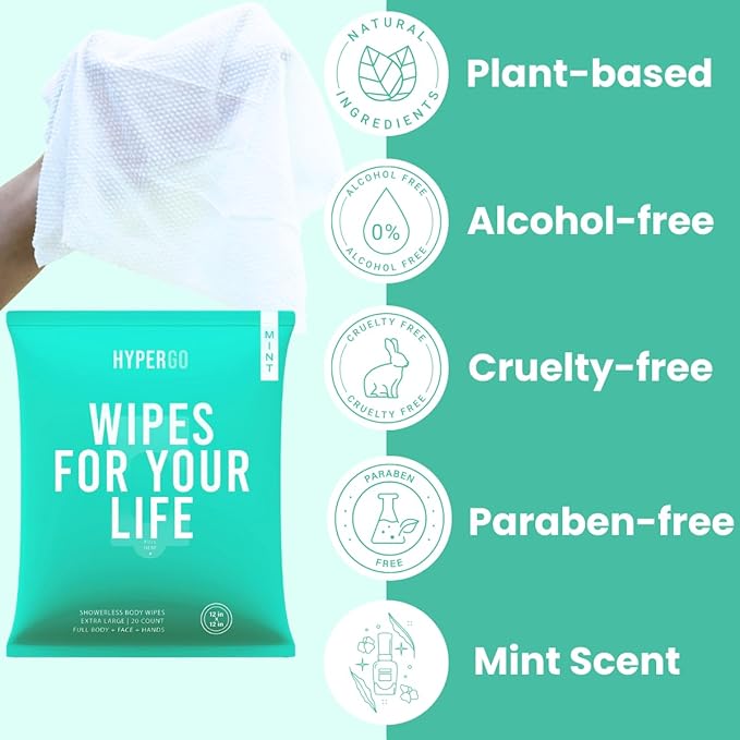 HyperGo XL Body Wipes for Women & Men – 12" x12" Rinse-Free Full Body Cleansing Wipes 2-20 Count Packs - Mint | Biodegradable, Hypoallergenic, Aloe-Infused | Gym, Festival, Camping Essentials