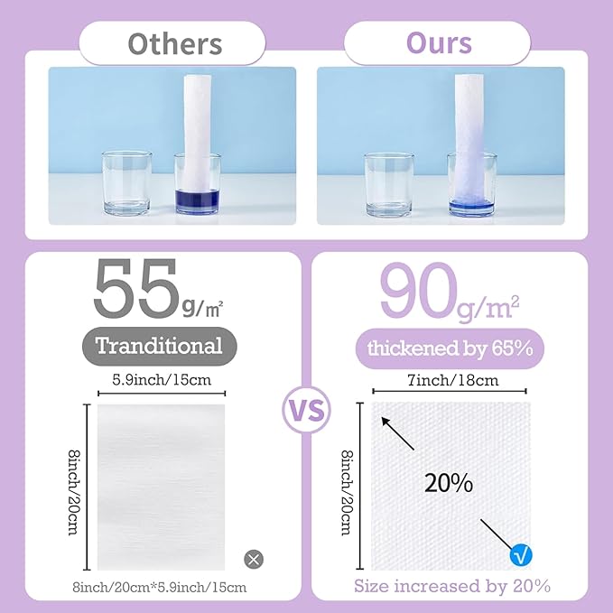 Hanging Disposable Face Towels 180 Count, Wall Mount for Easy Dispensing, Ultra Soft & Lint-Free 8x7 Inch Dry Wipes for Makeup Removal, Sensitive Skin & Daily Skincare