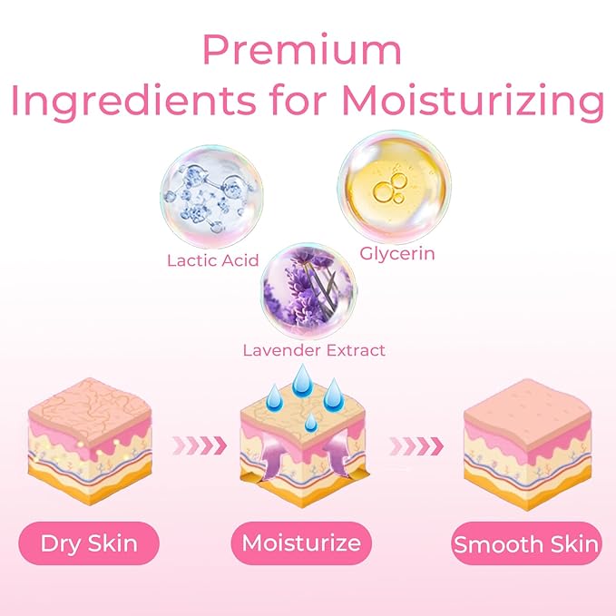 SAISZE Foot Peeling Mask, 4 Pairs Foot Peel Mask for Dry Cracked Feet, Dead Skin Callus Removal, Repair Soft Feet